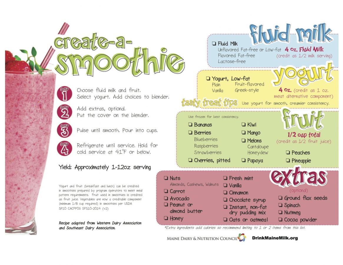 Create A Smoothie Drink Maine Milk